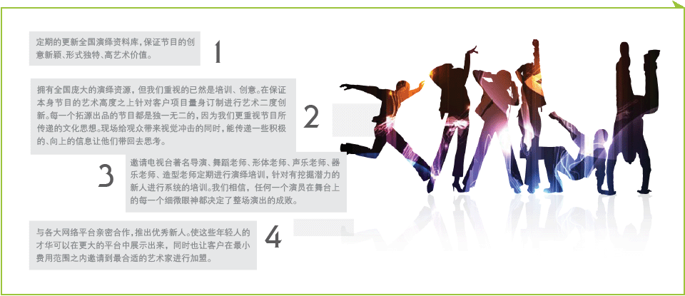 我們在演藝模特經(jīng)紀(jì)上的優(yōu)勢