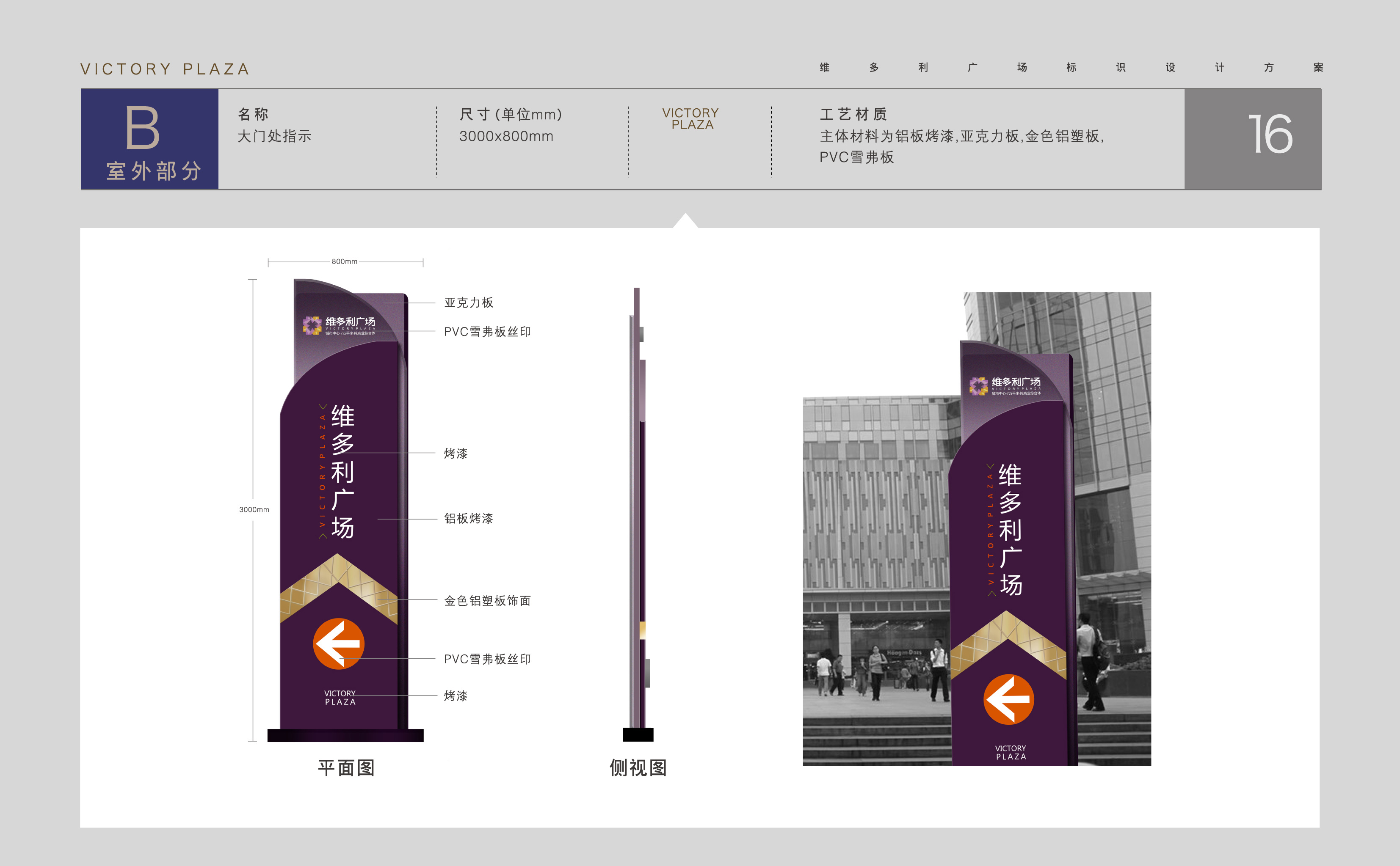 【廣州品牌設計】商場導視方案