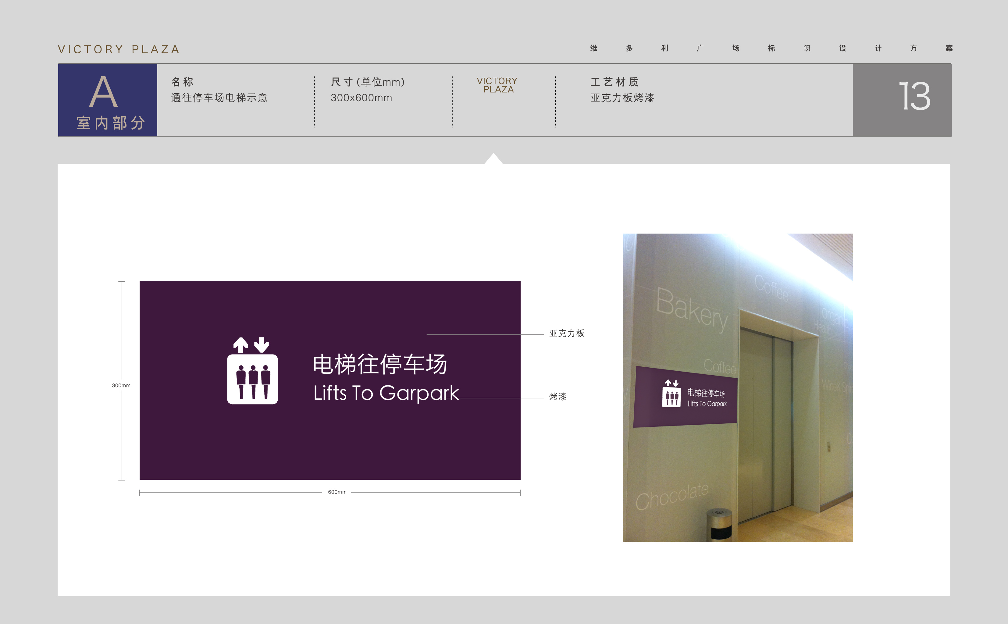 【廣州品牌設計】商場導視方案