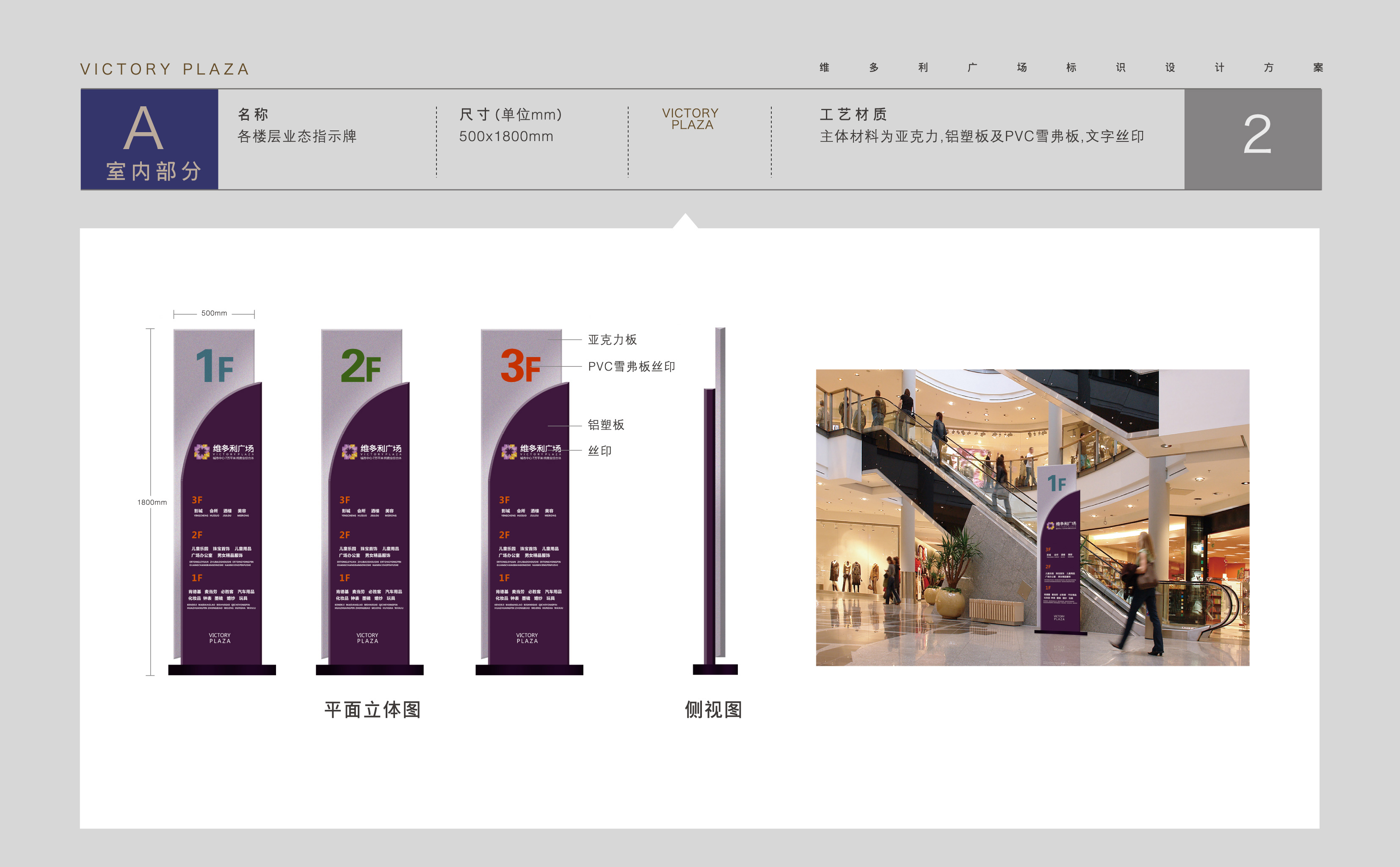 【廣州品牌設計】商場導視方案